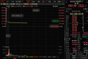 C罗半场：1次中柱，4次对抗成功1次，1黄牌，评分6.4暂队内最低